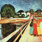 Edvard Munch At the bridge painting